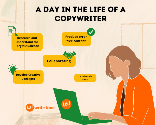 a day in life of copywriter,research, collaboration and removing errors